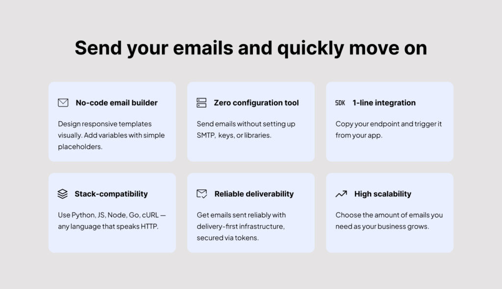 Example of a good features section